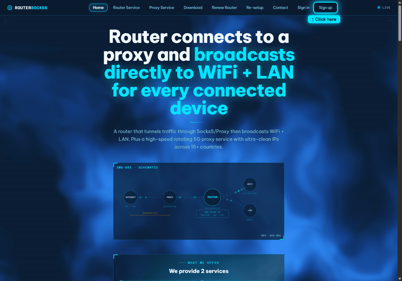 RouterSocks5 homepage with the Register button highlighted at the top right