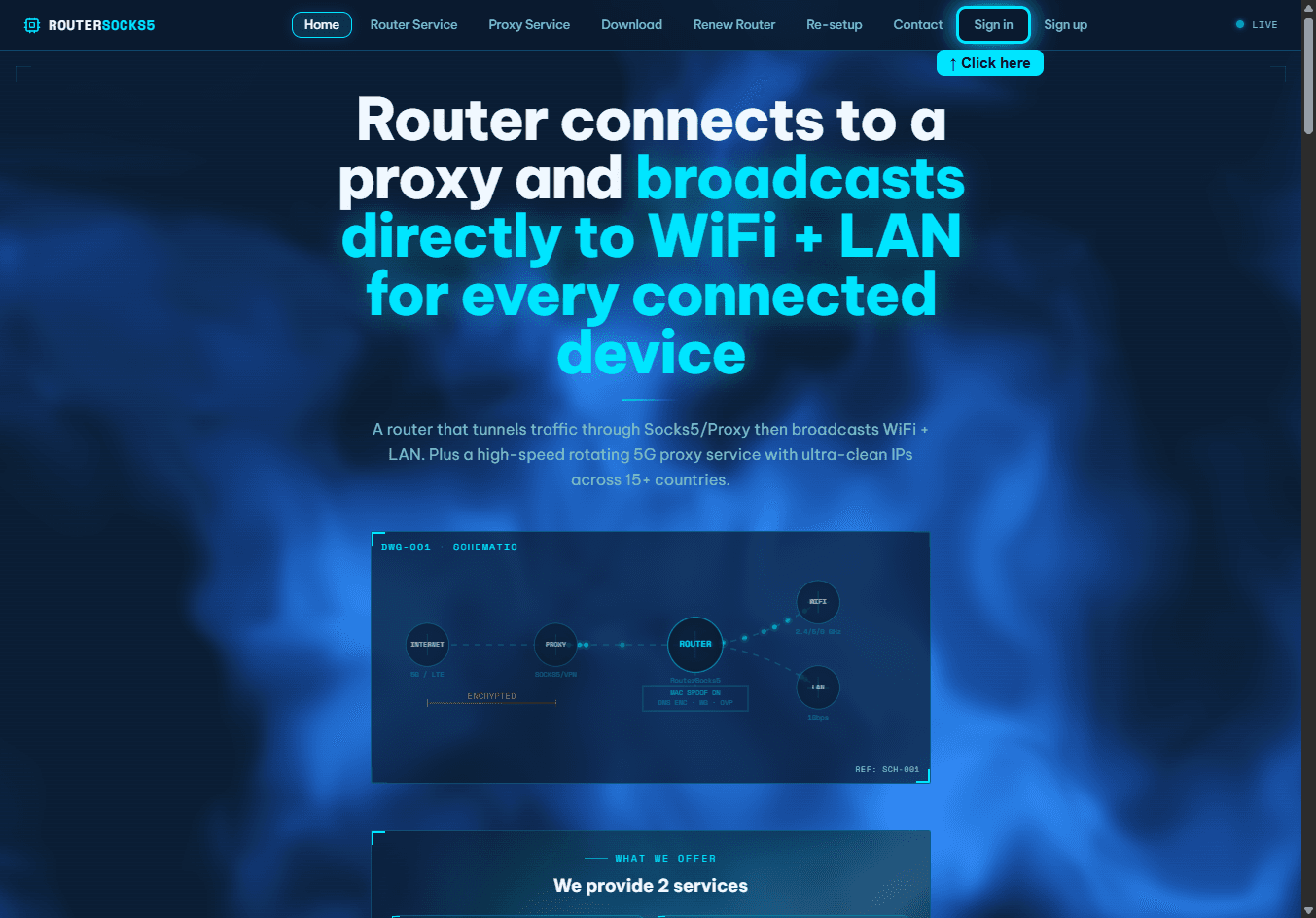 Homepage with the Sign in button highlighted at the top right