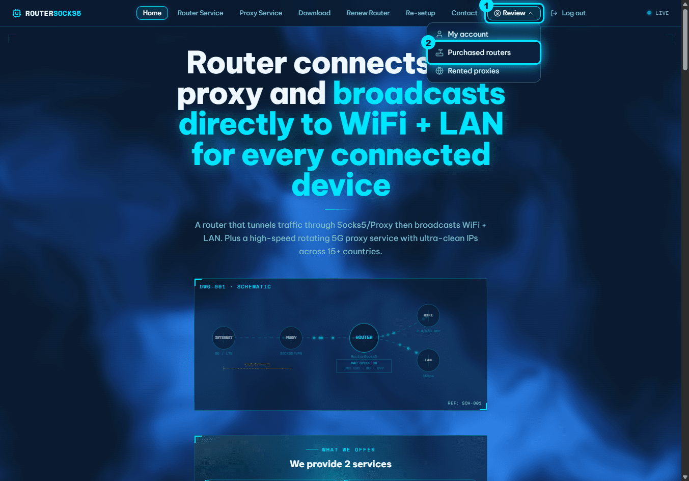 Account menu open with "Purchased routers" highlighted
